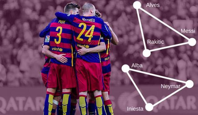 西甲引入全新数据分析系统,提升战术效率 西甲引入全新数据分析系统,提升战术效率